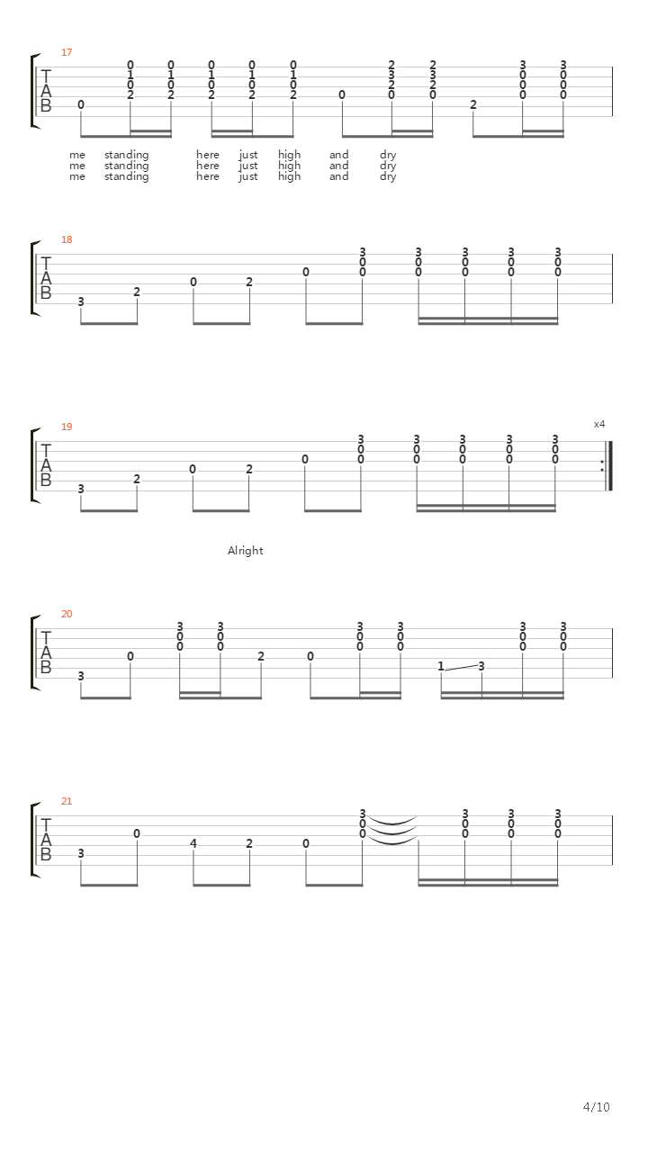 High And Dry吉他谱