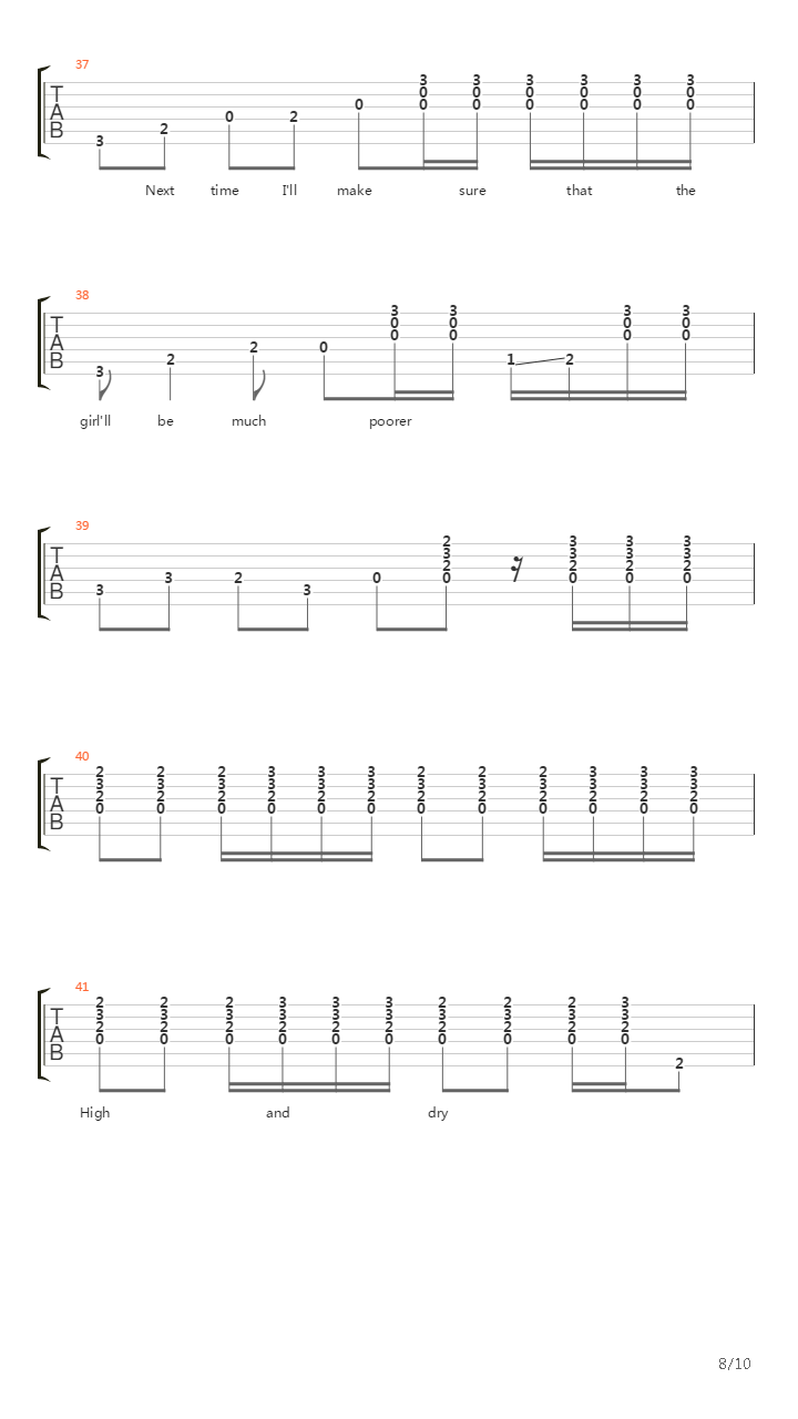 High And Dry吉他谱