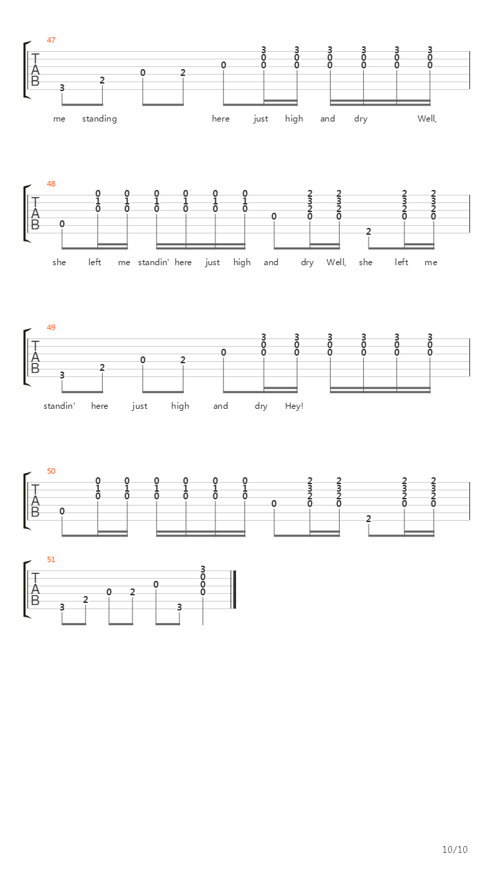 High And Dry吉他谱