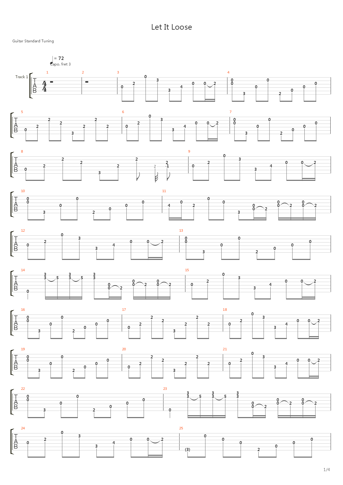Let It Loose吉他谱