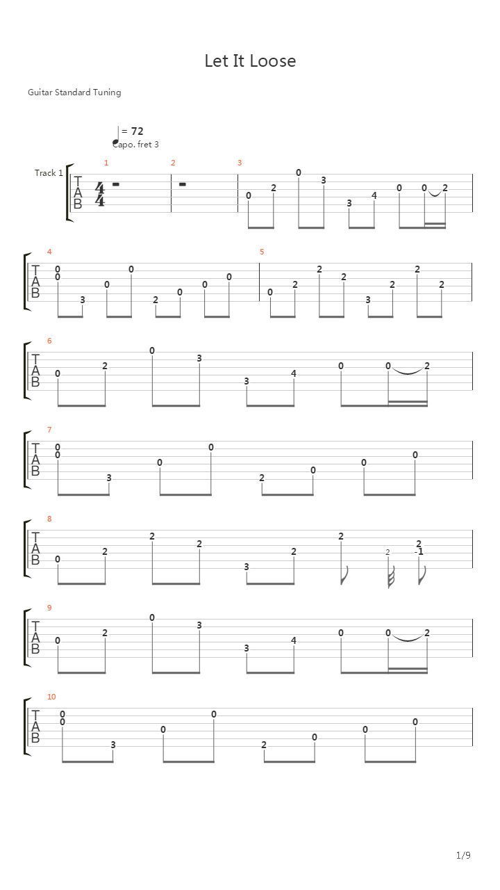 Let It Loose吉他谱