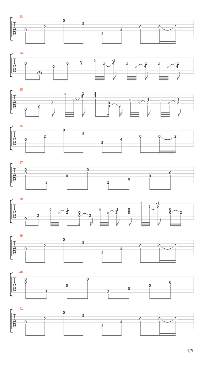 Let It Loose吉他谱