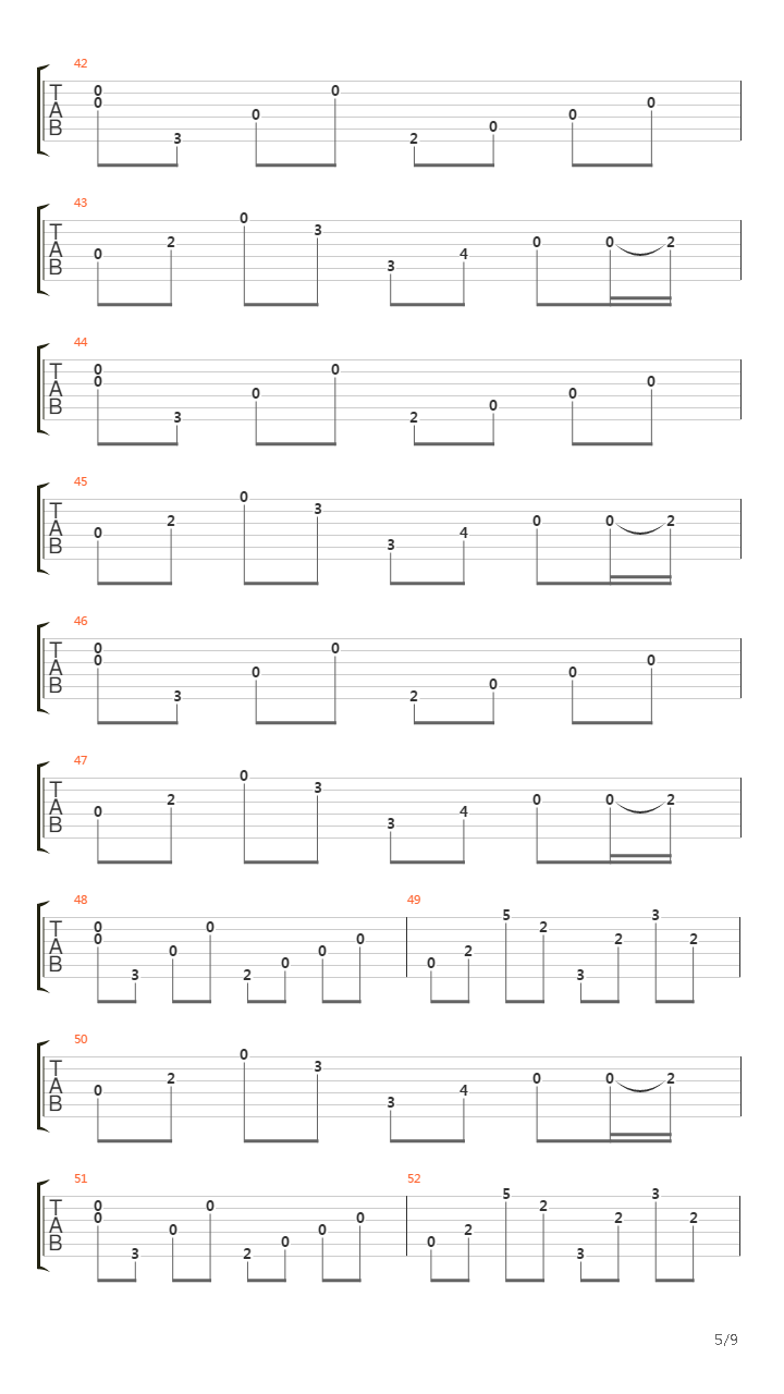 Let It Loose吉他谱