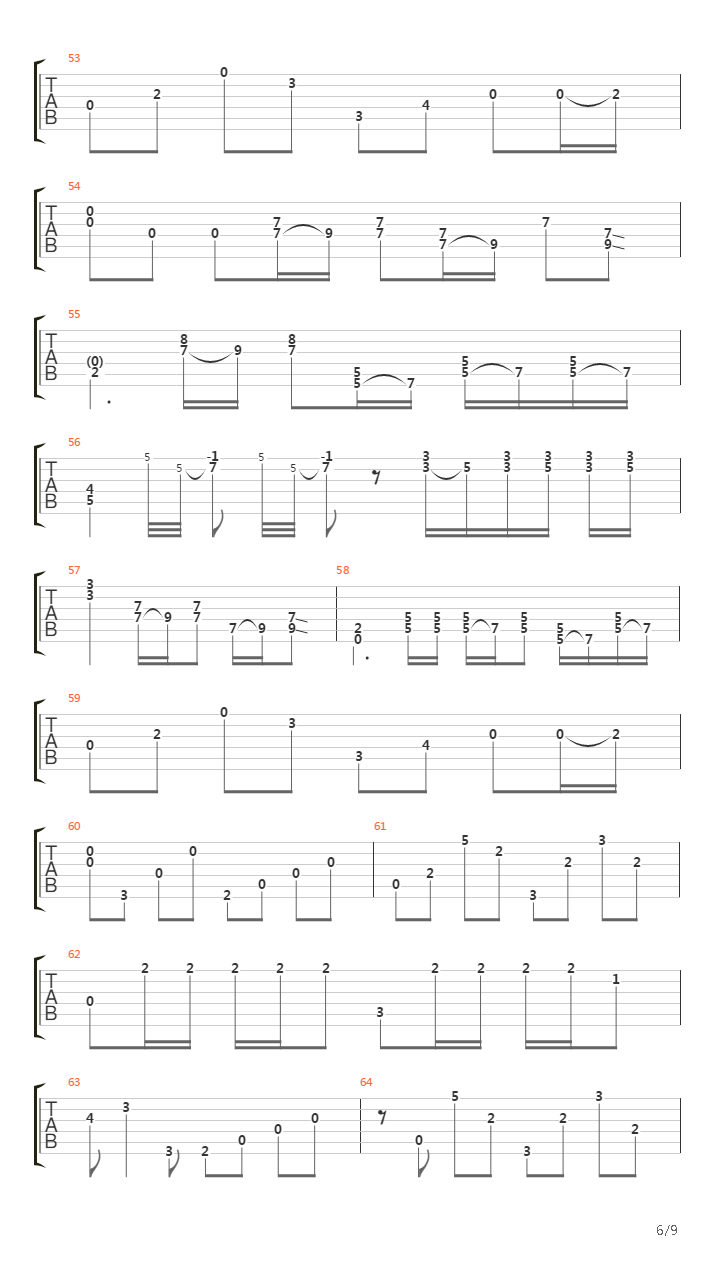 Let It Loose吉他谱