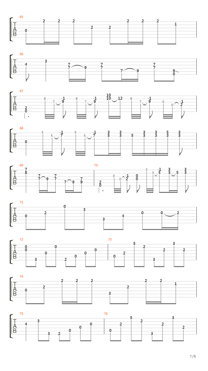 Let It Loose吉他谱