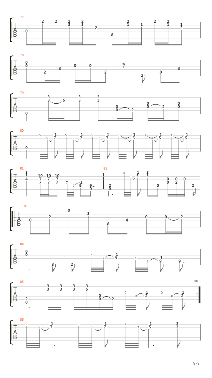 Let It Loose吉他谱