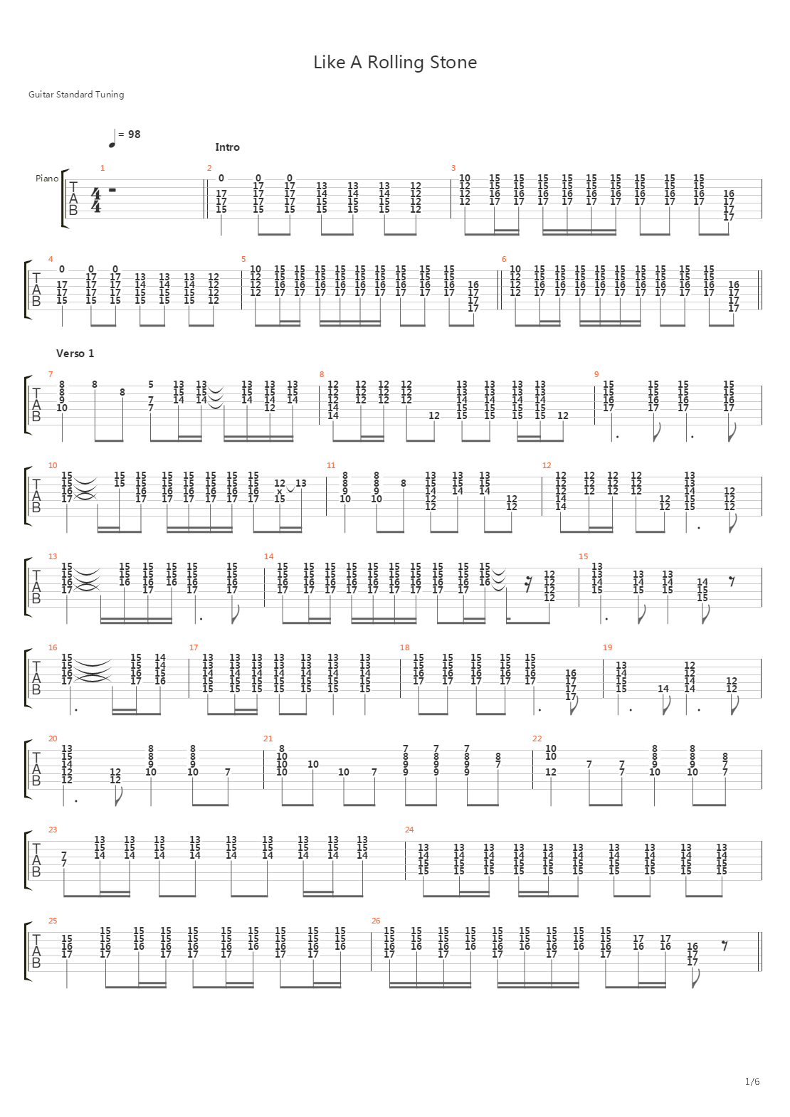 Like A Rolling Stone吉他谱