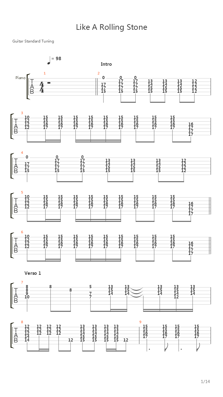 Like A Rolling Stone吉他谱