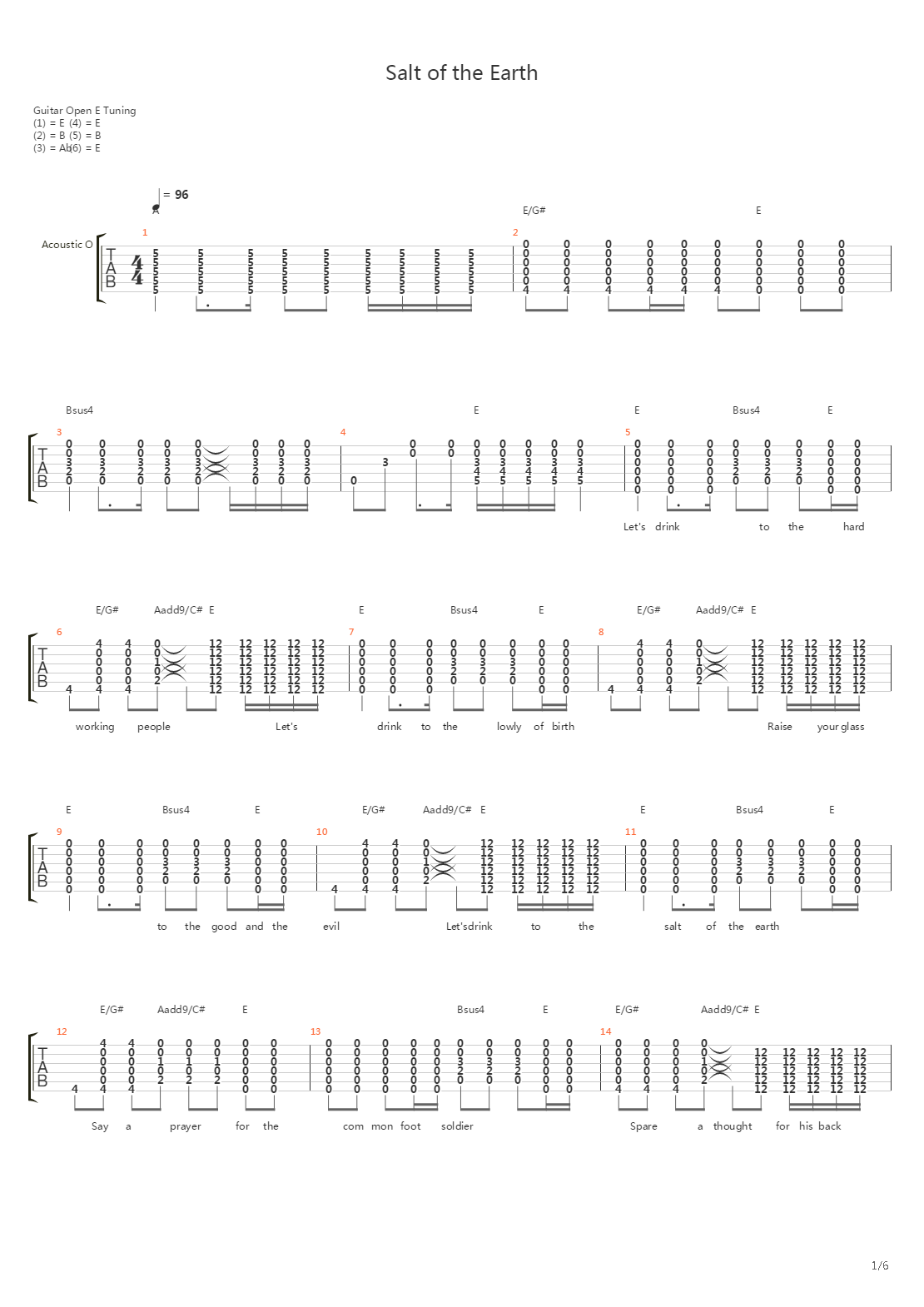 Salt Of The Earth吉他谱