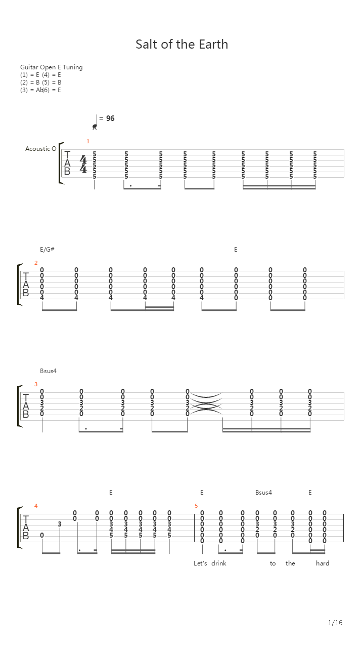 Salt Of The Earth吉他谱