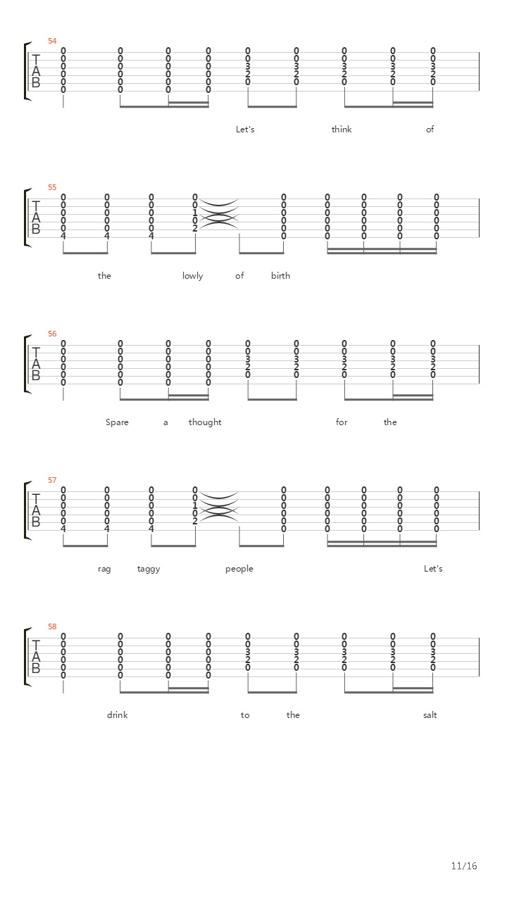 Salt Of The Earth吉他谱