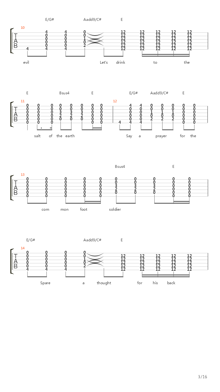 Salt Of The Earth吉他谱