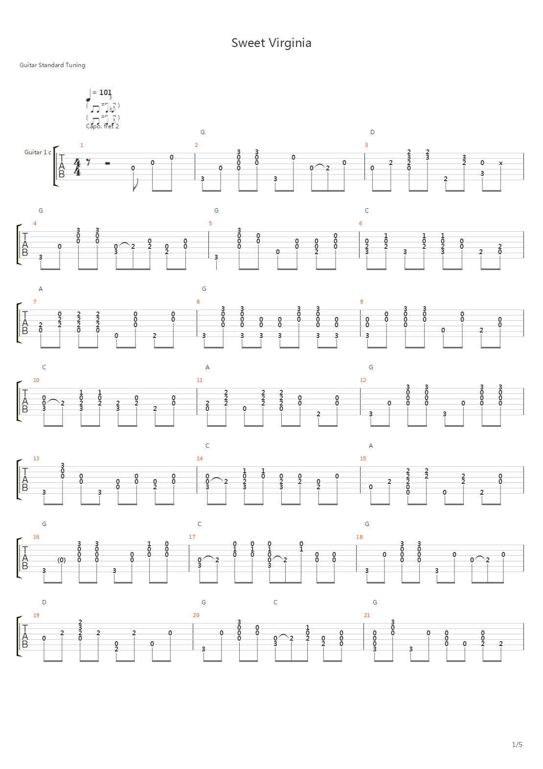 Sweet Virginia吉他谱