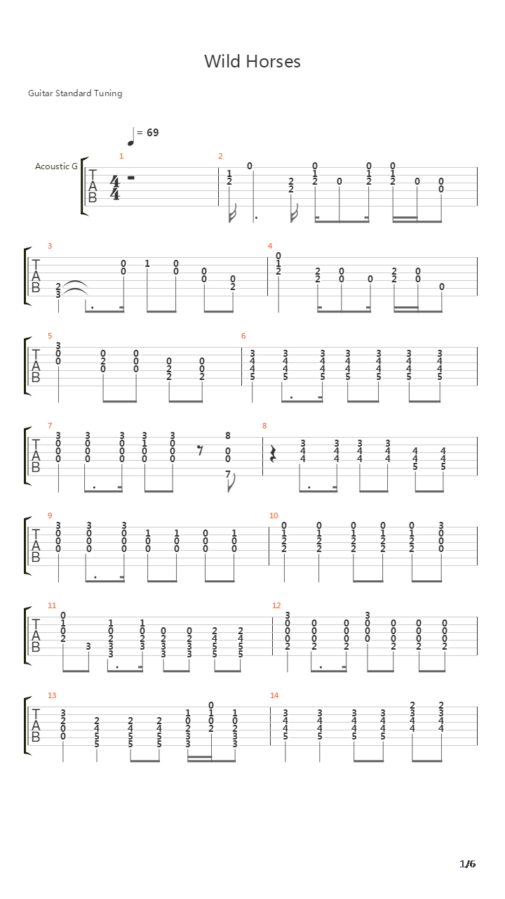 Wild Horses吉他谱