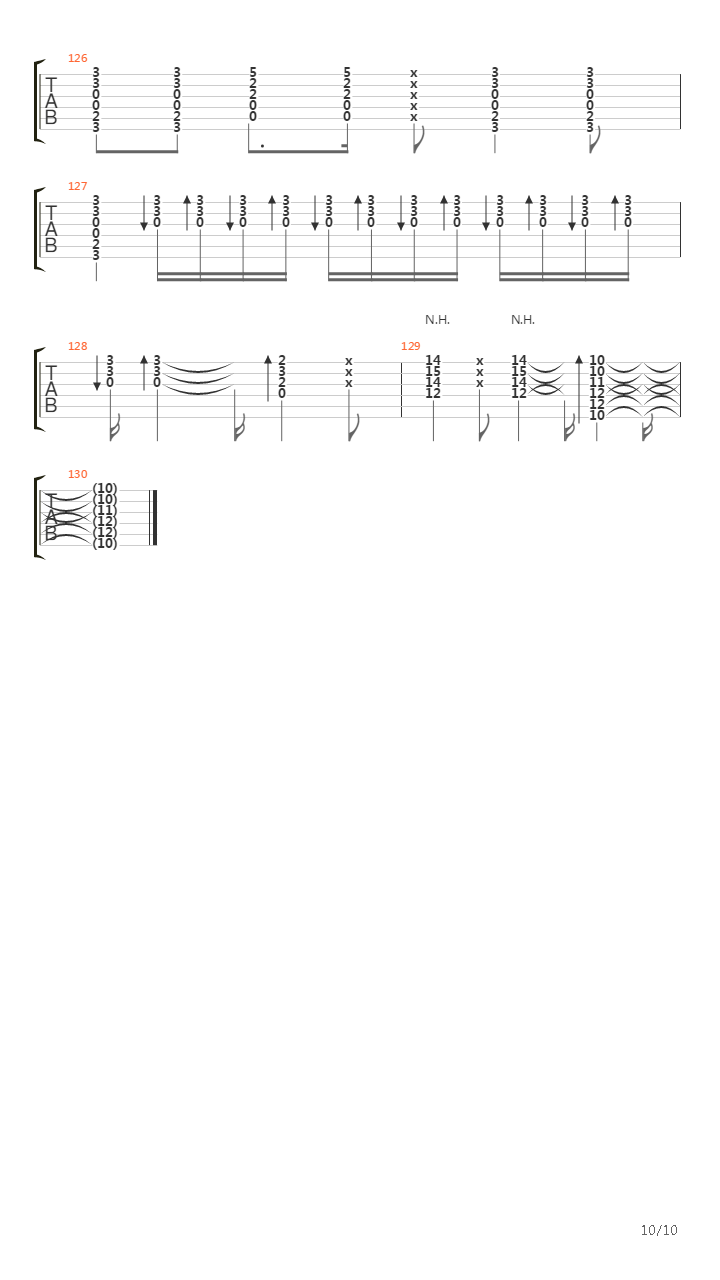 Start吉他谱