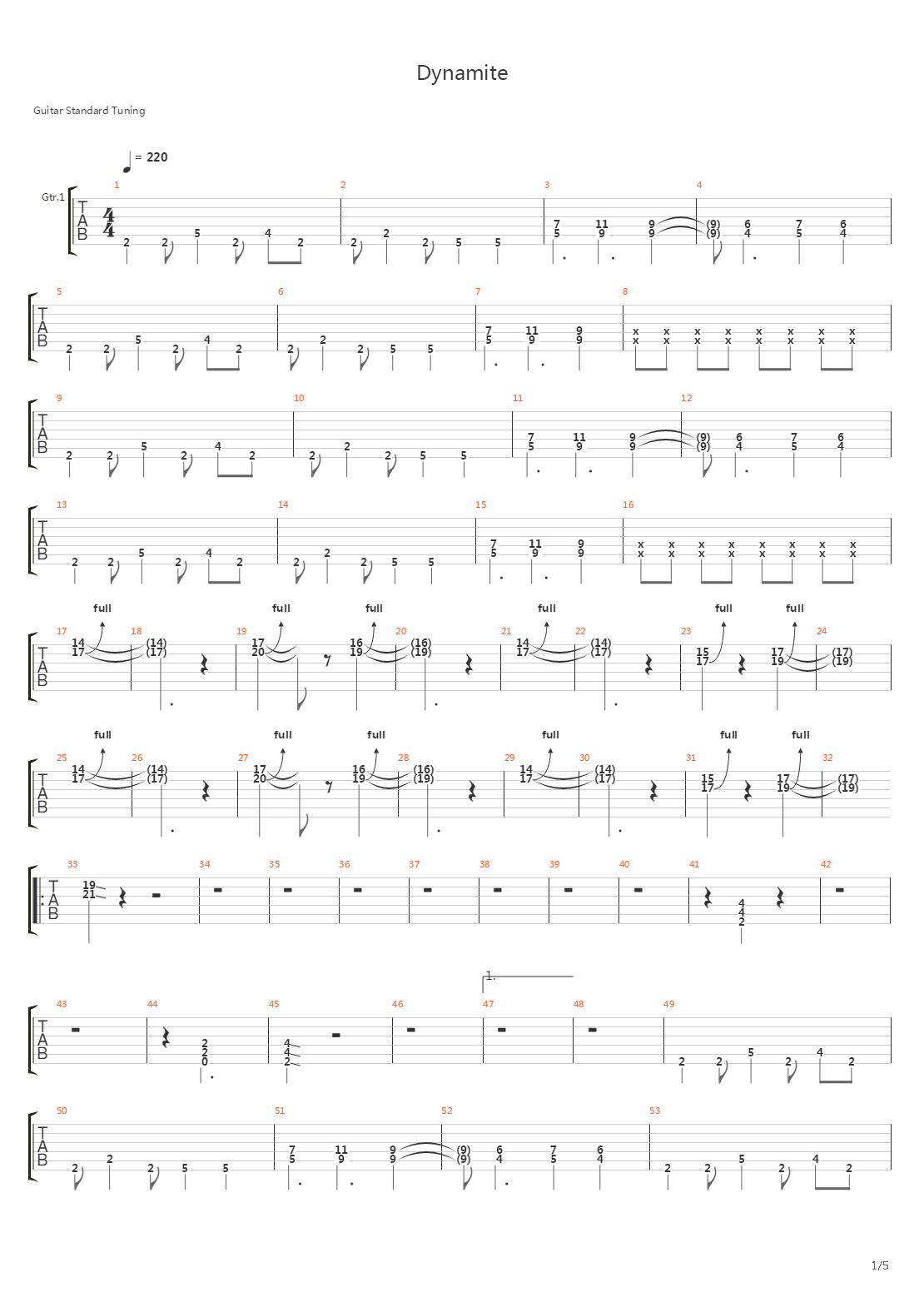 Dynamite吉他谱