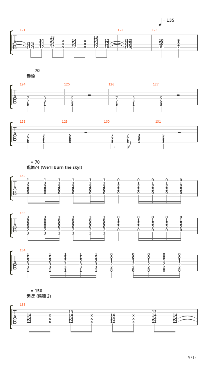 Well Burn The Sky吉他谱