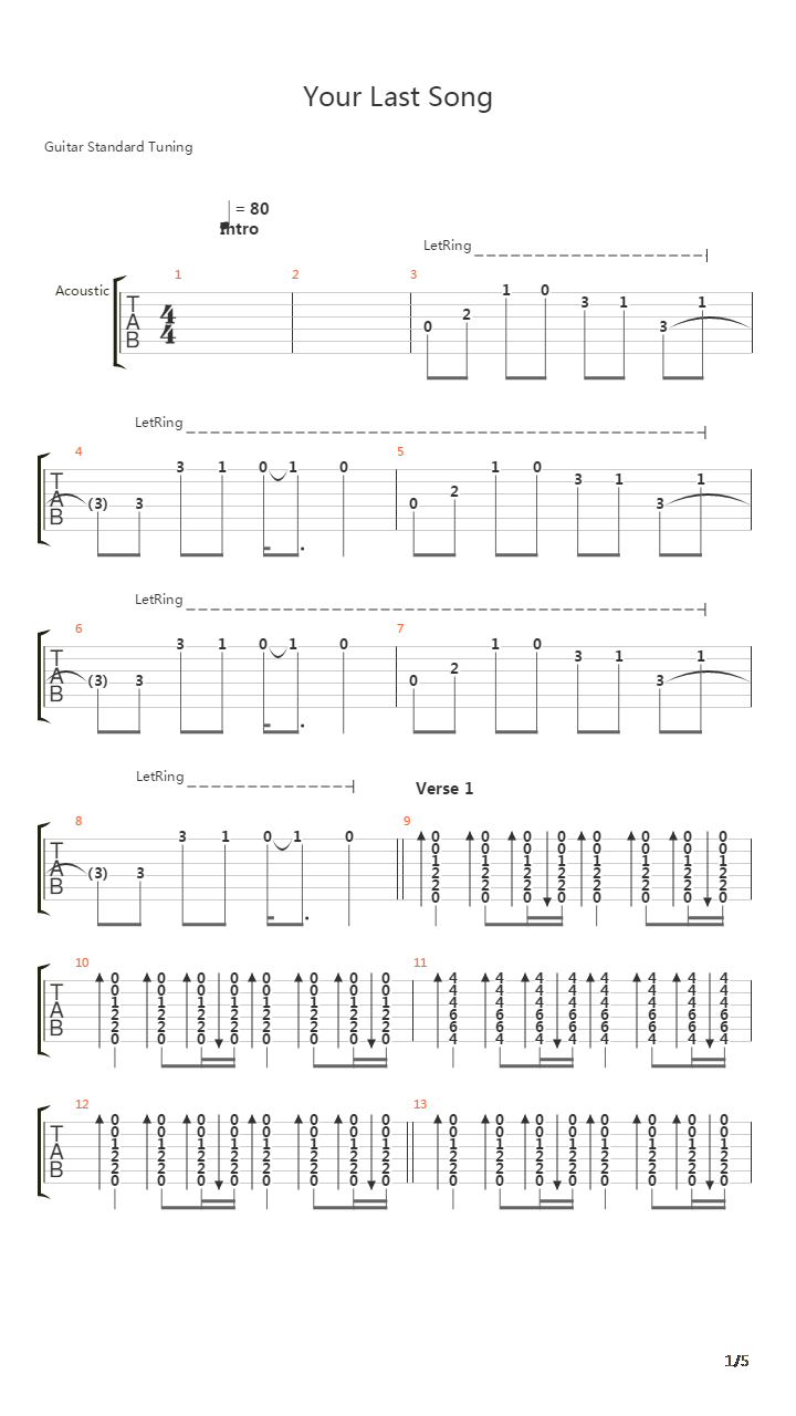 Your Last Song吉他谱