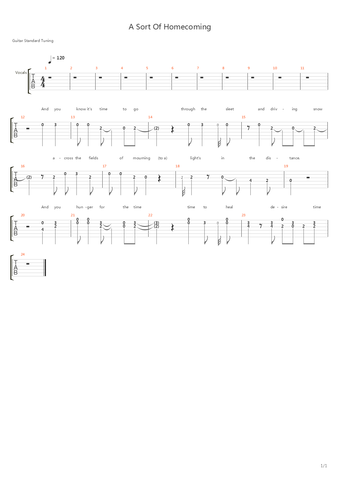 A Sort Of Homecoming吉他谱