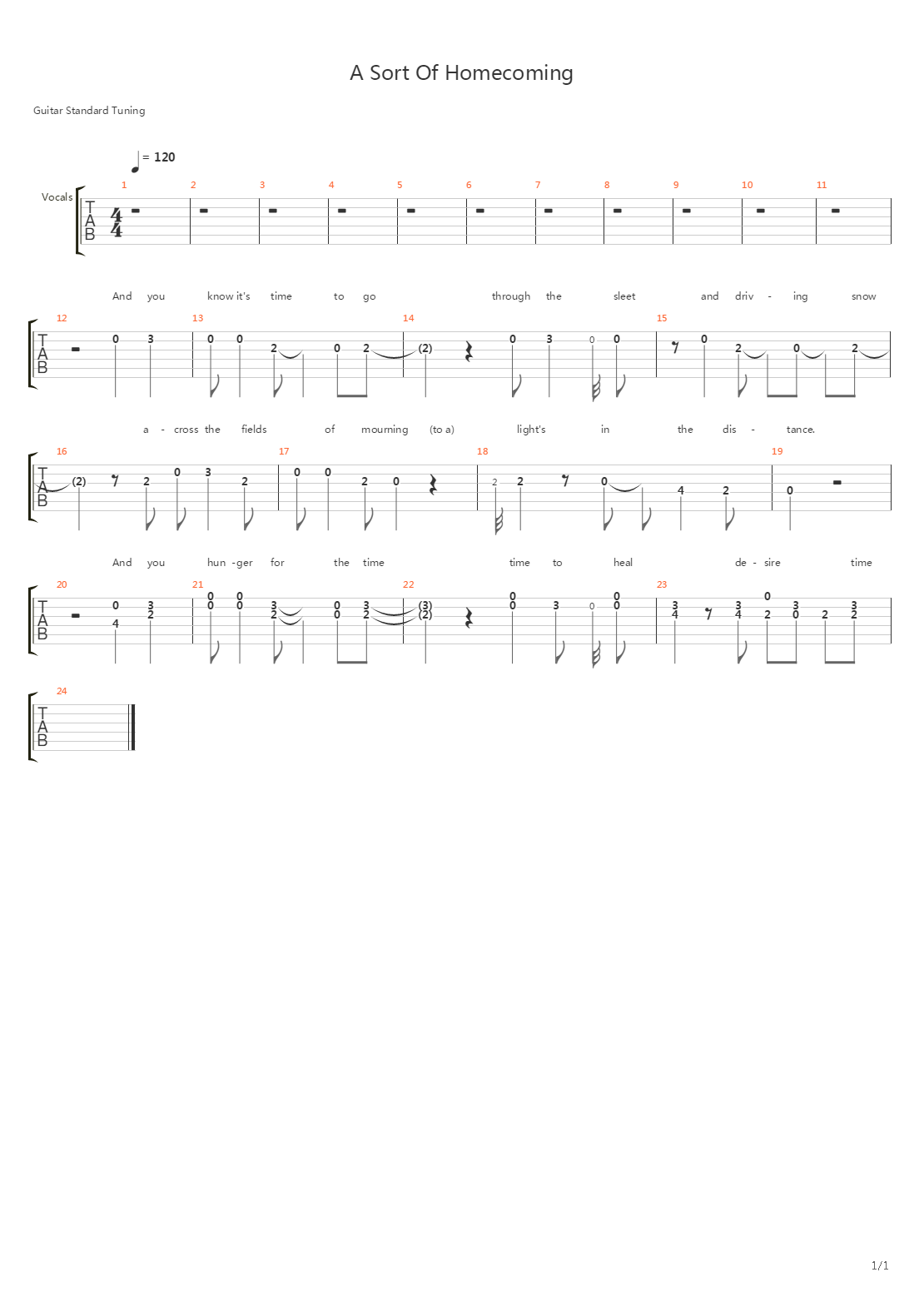 A Sort Of Homecoming吉他谱