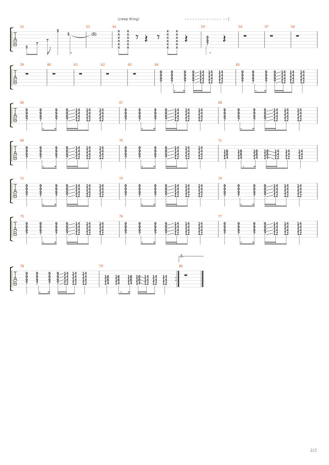 Elevation吉他谱