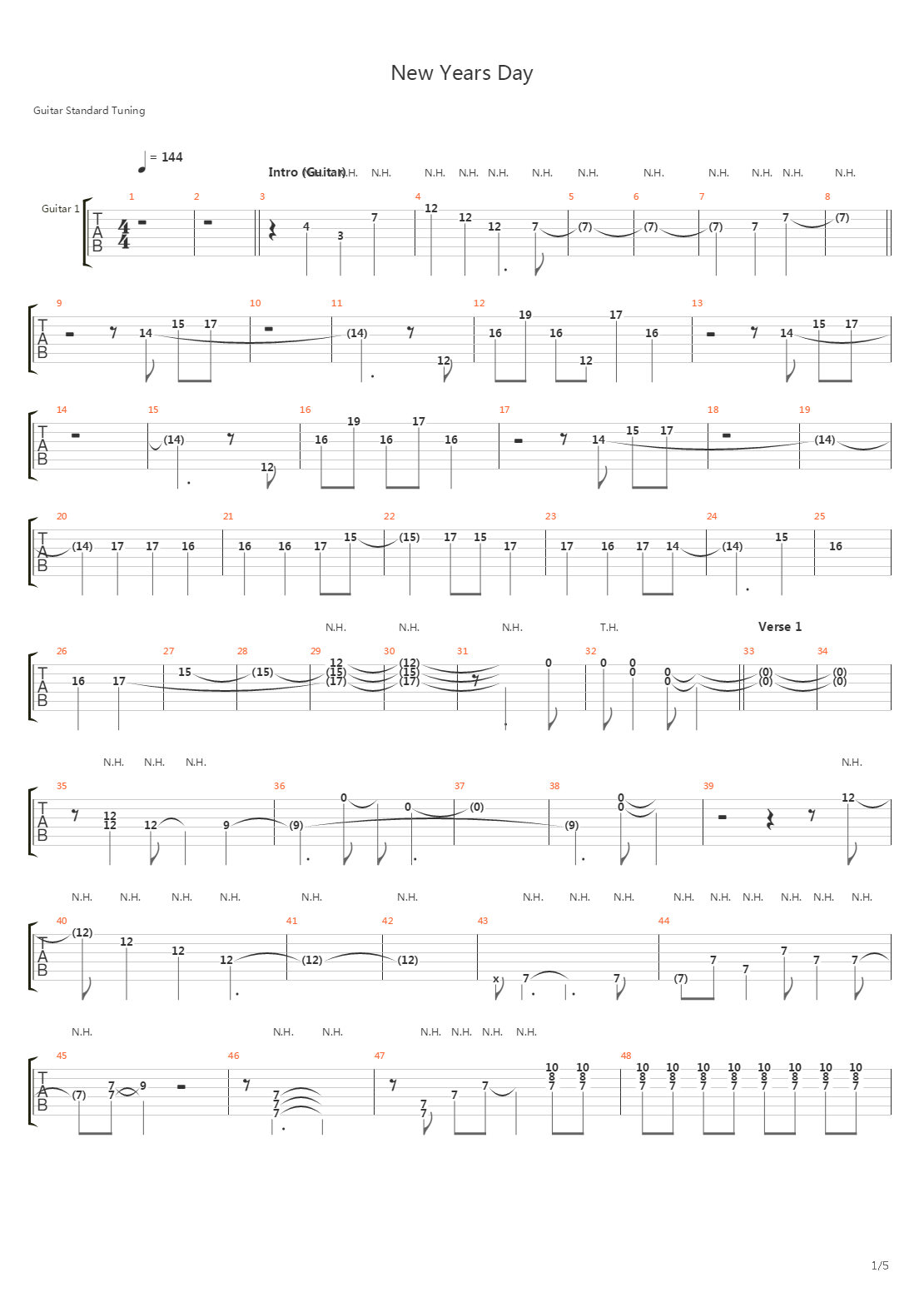 New Years Day吉他谱