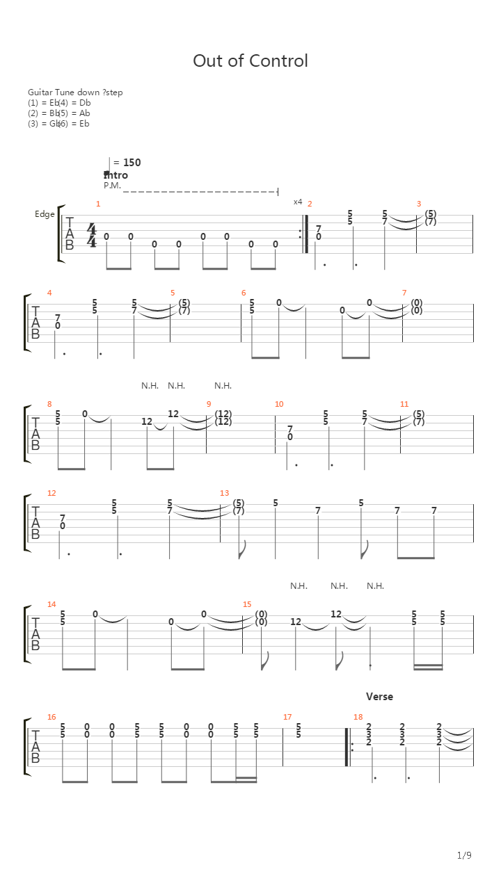 Out Of Control吉他谱