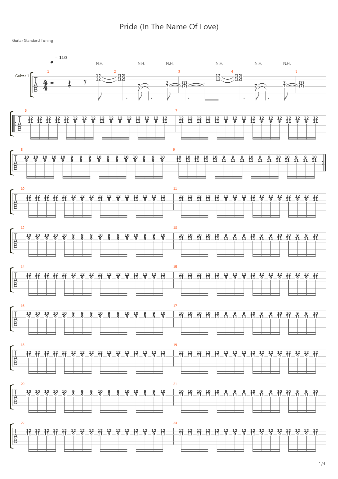 Pride In The Name Of Love吉他谱