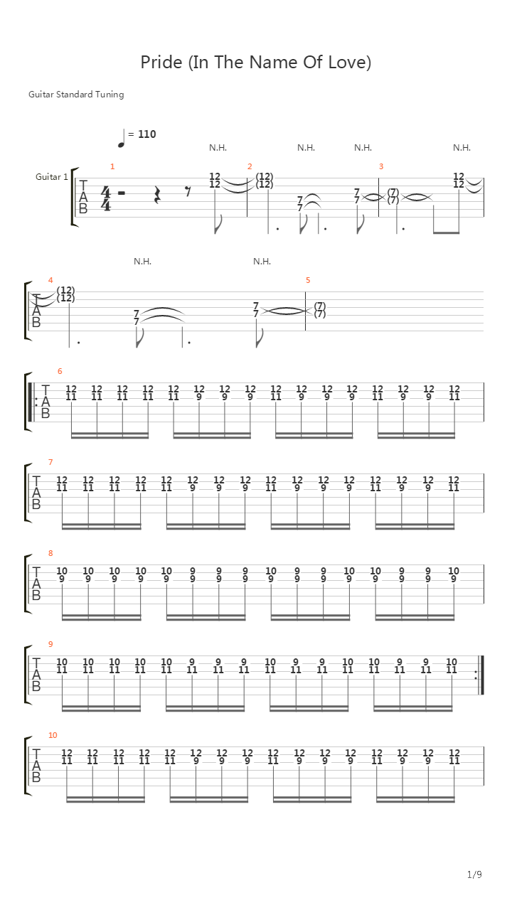 Pride In The Name Of Love吉他谱