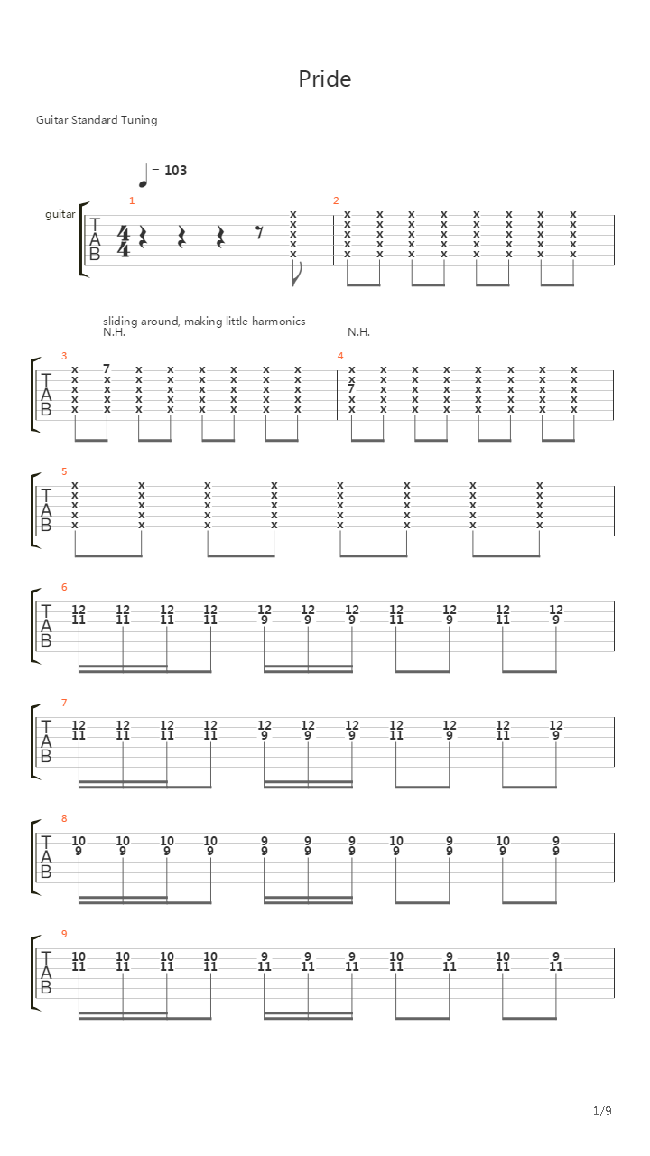 Pride In The Name Of Love吉他谱