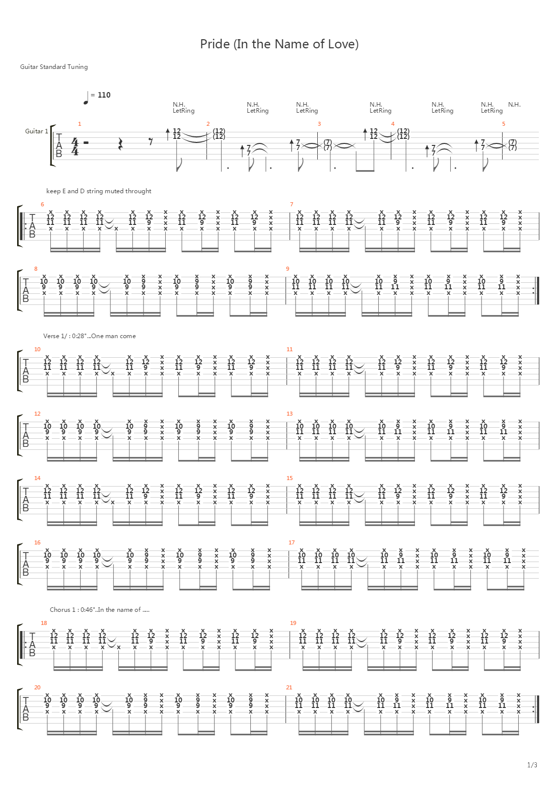 Pride In The Name Of Love吉他谱