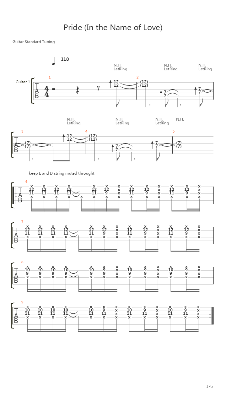 Pride In The Name Of Love吉他谱