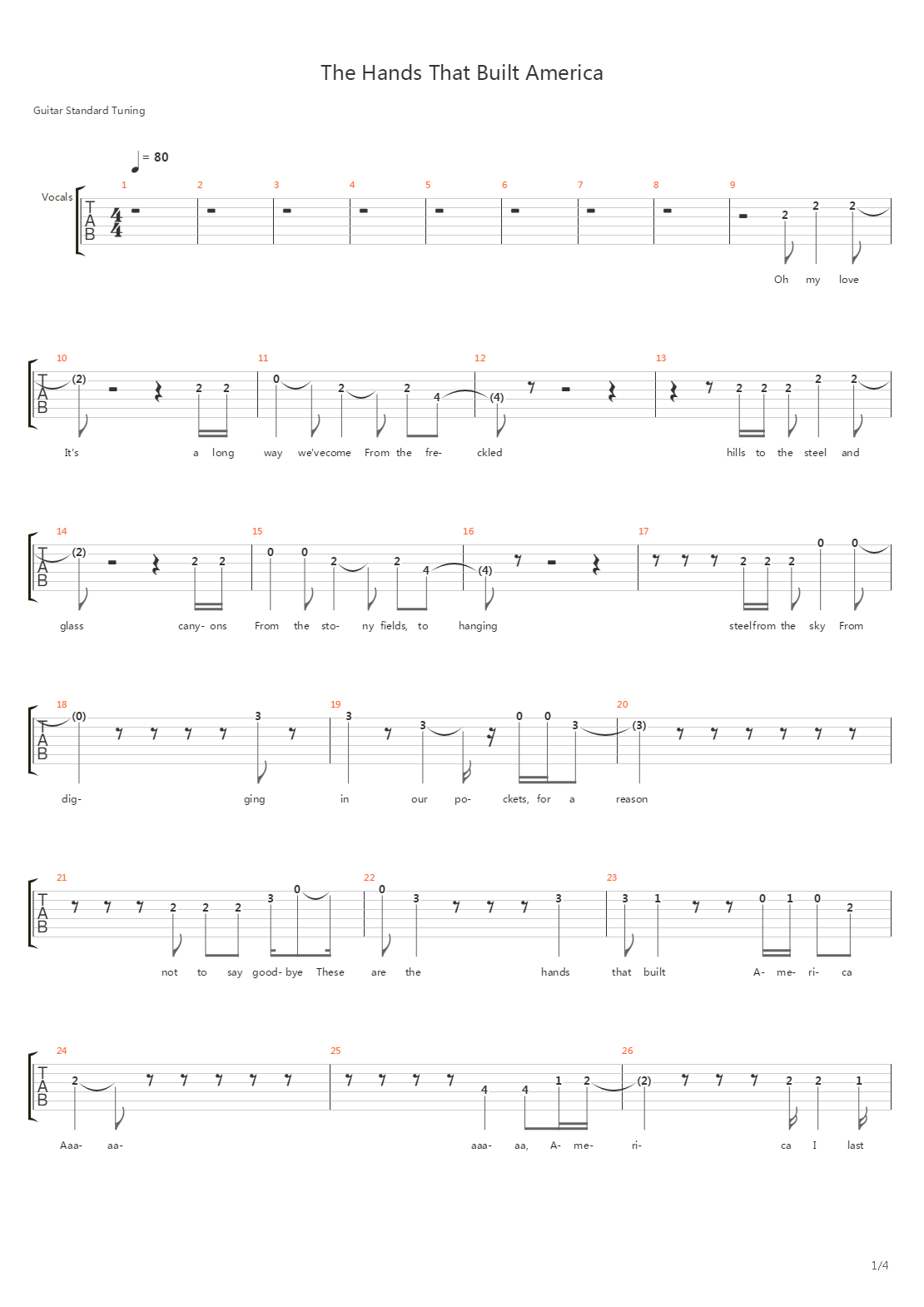The Hands That Built America吉他谱