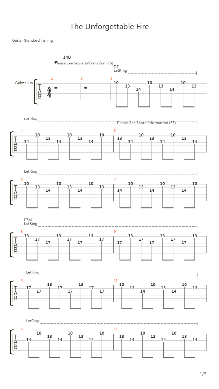 The Unforgettable Fire吉他谱