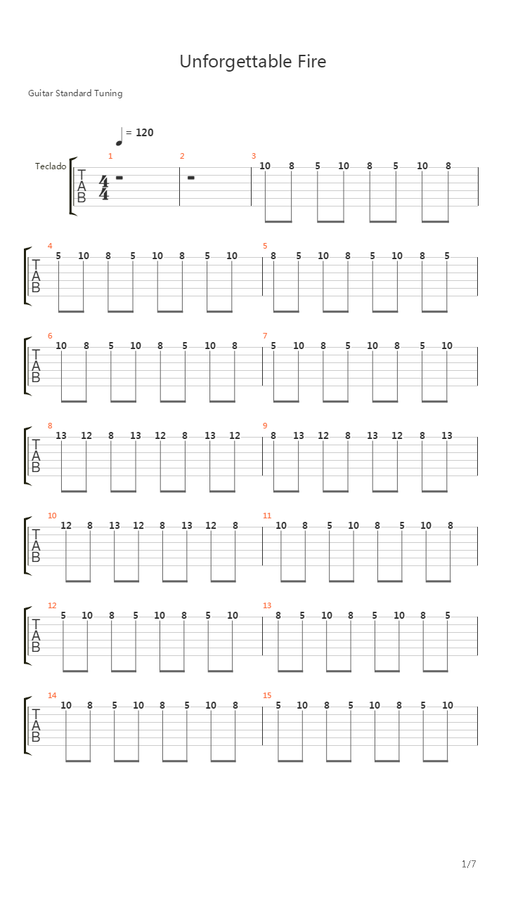 The Unforgettable Fire吉他谱