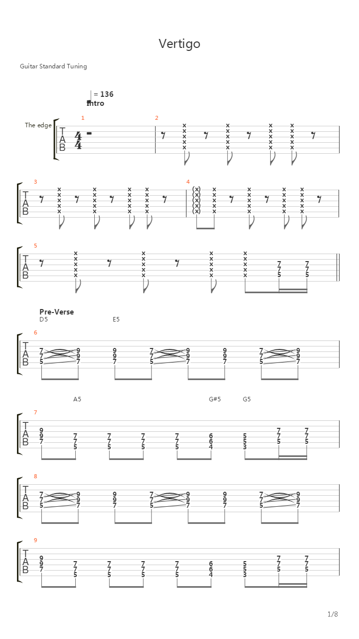 Vertigo吉他谱