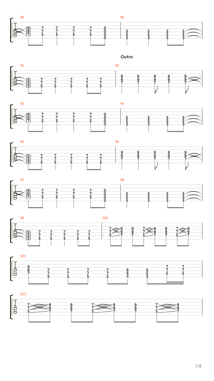 Vertigo吉他谱