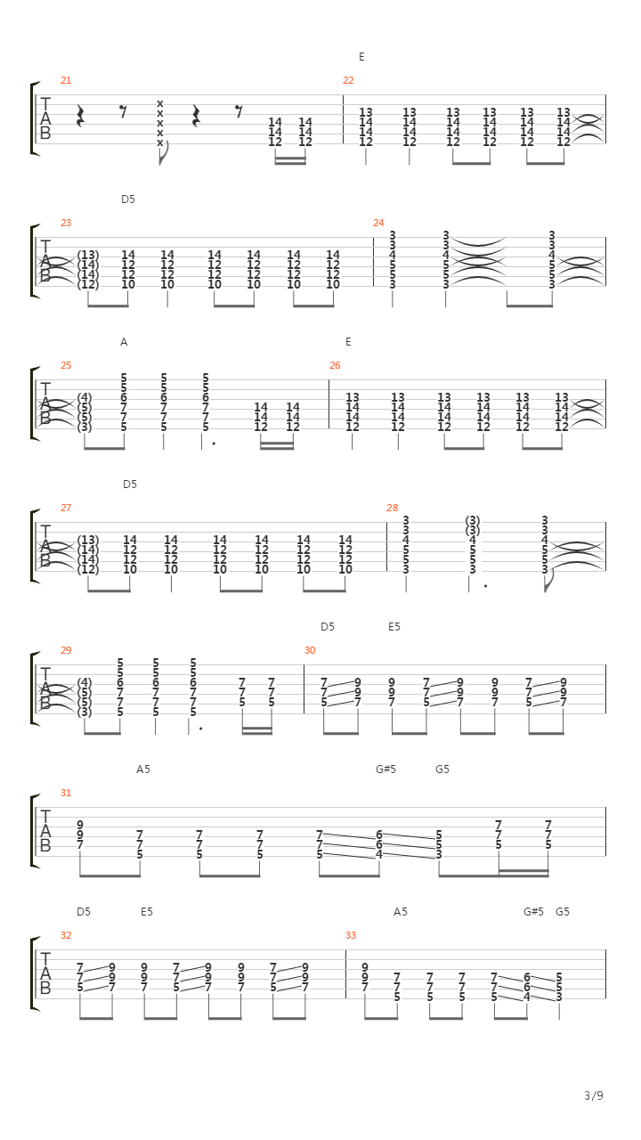 Vertigo吉他谱