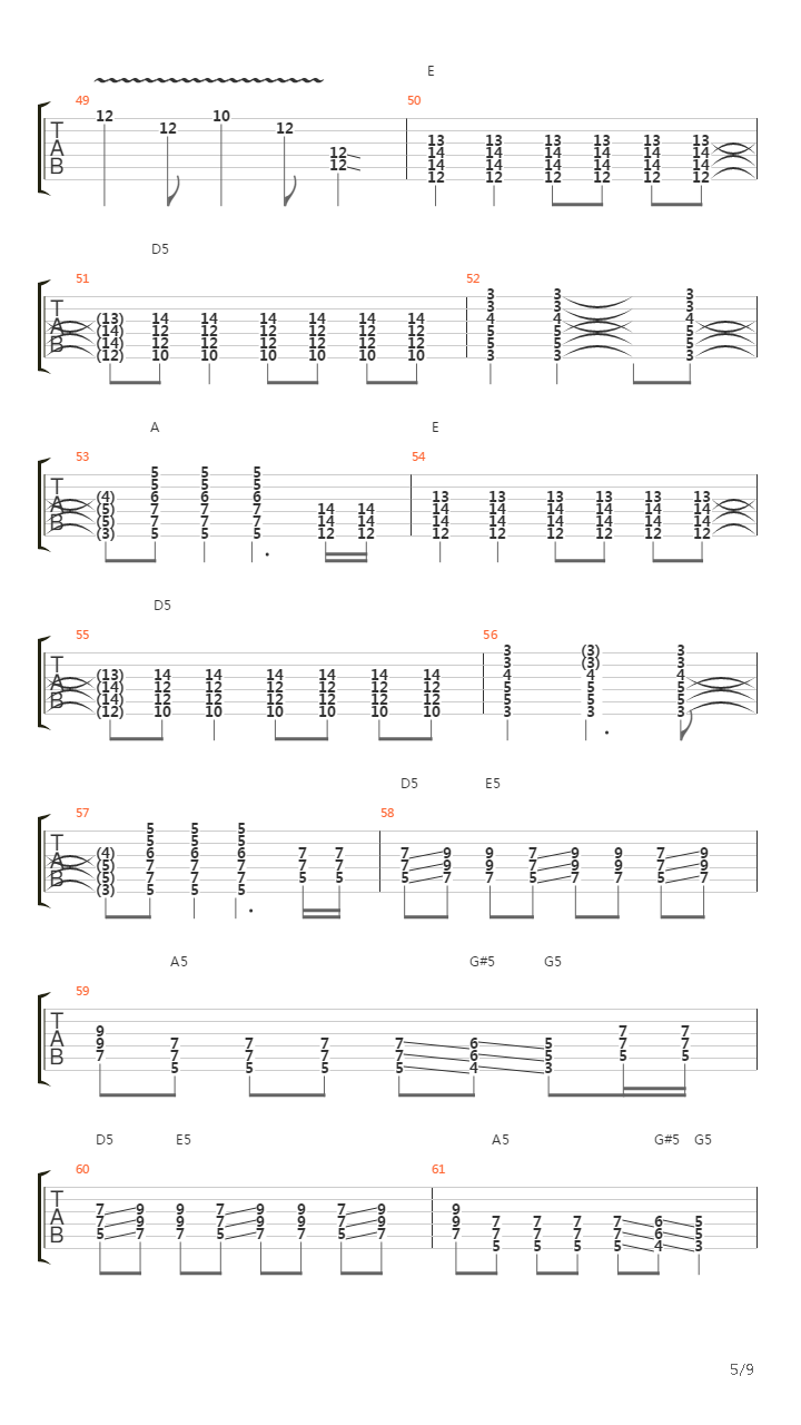 Vertigo吉他谱