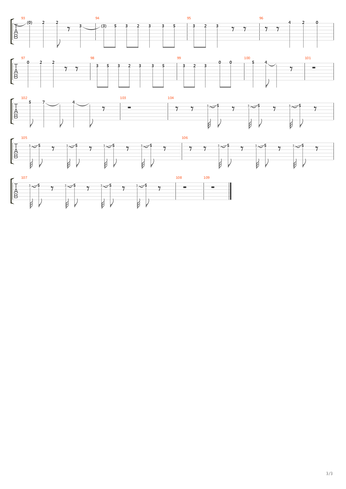 Vertigo吉他谱