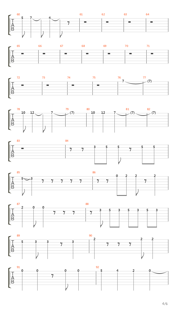 Vertigo吉他谱