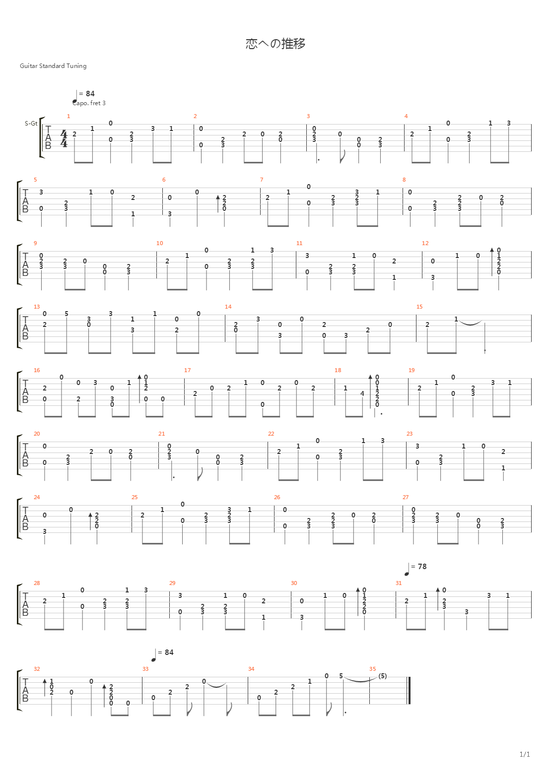 异国迷宫的十字路口 - 恋への推移吉他谱