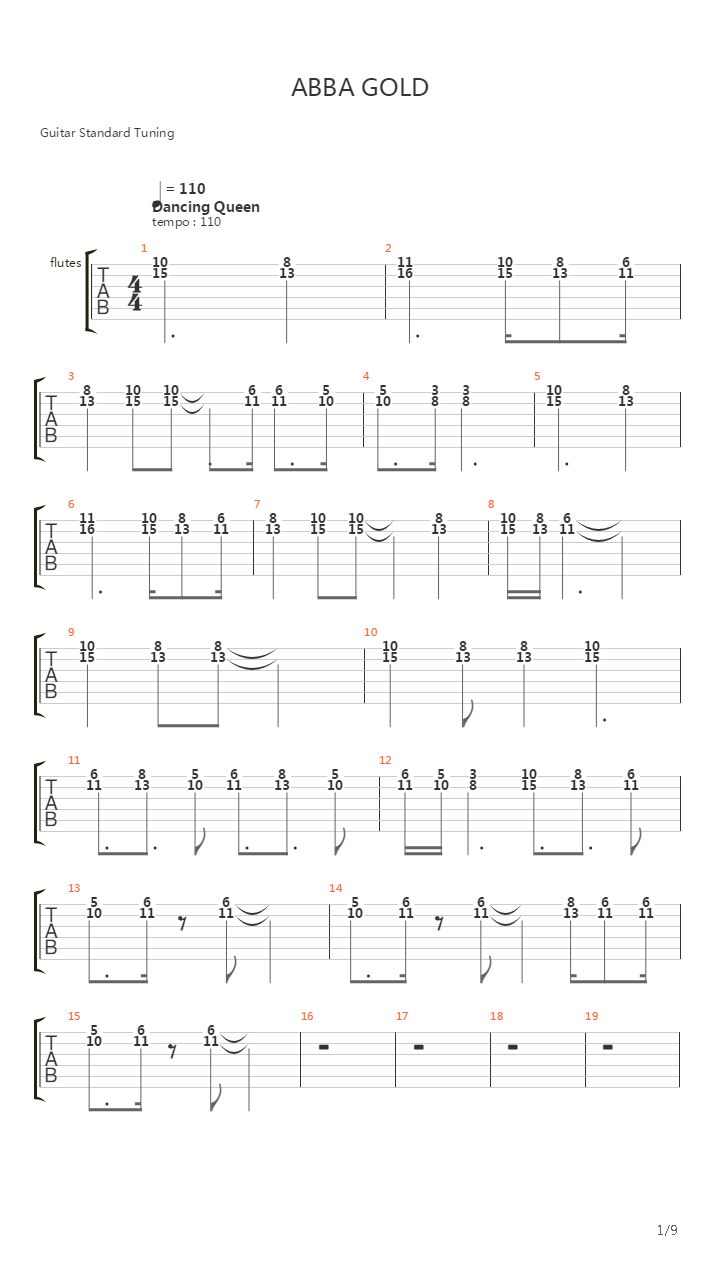 Abba Gold Medley Pour Orchestre吉他谱