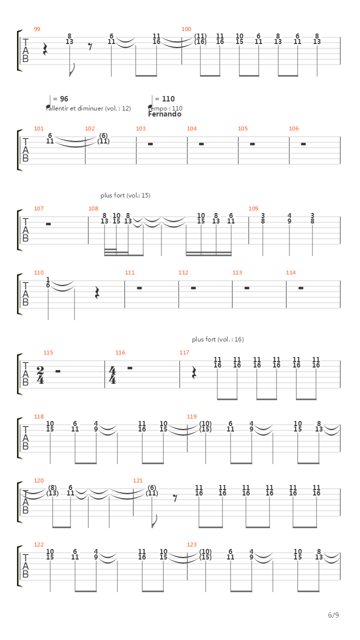 Abba Gold Medley Pour Orchestre吉他谱