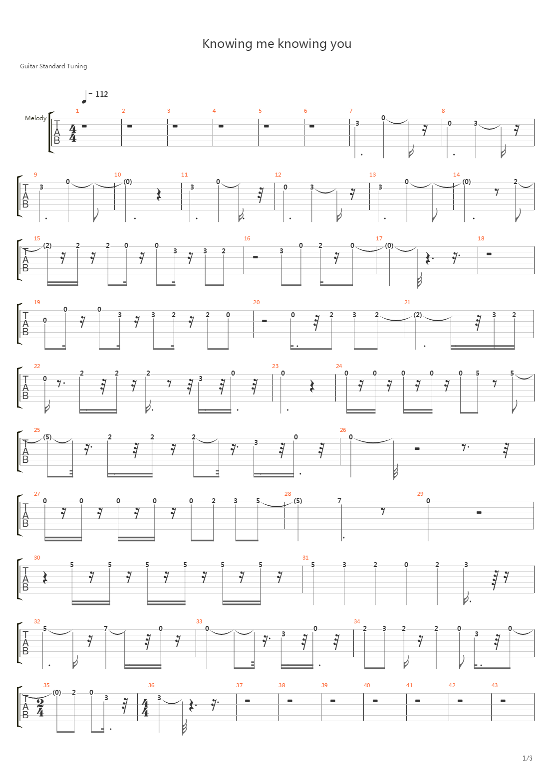 Knowing Me Knowing You吉他谱