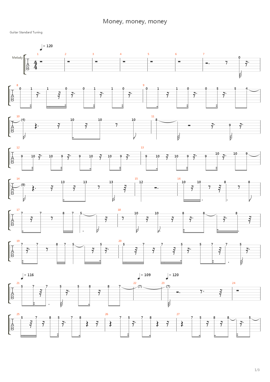 Money Money Money吉他谱