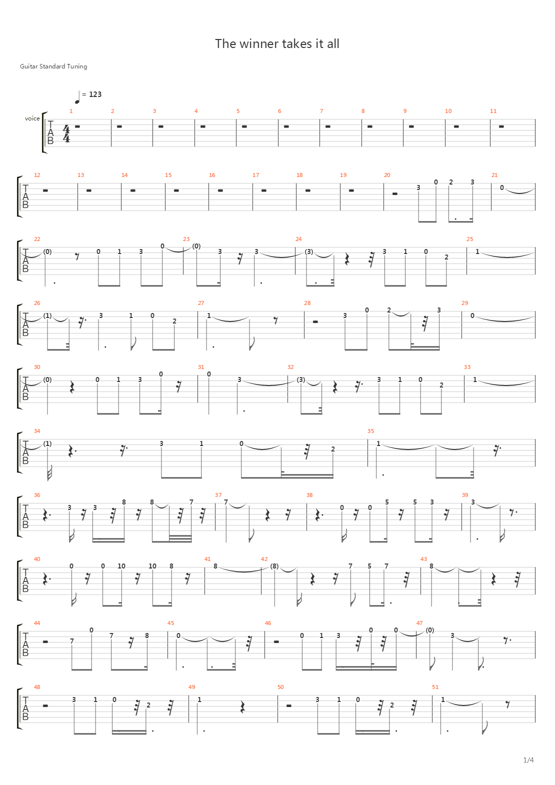 The Winner Takes It All吉他谱