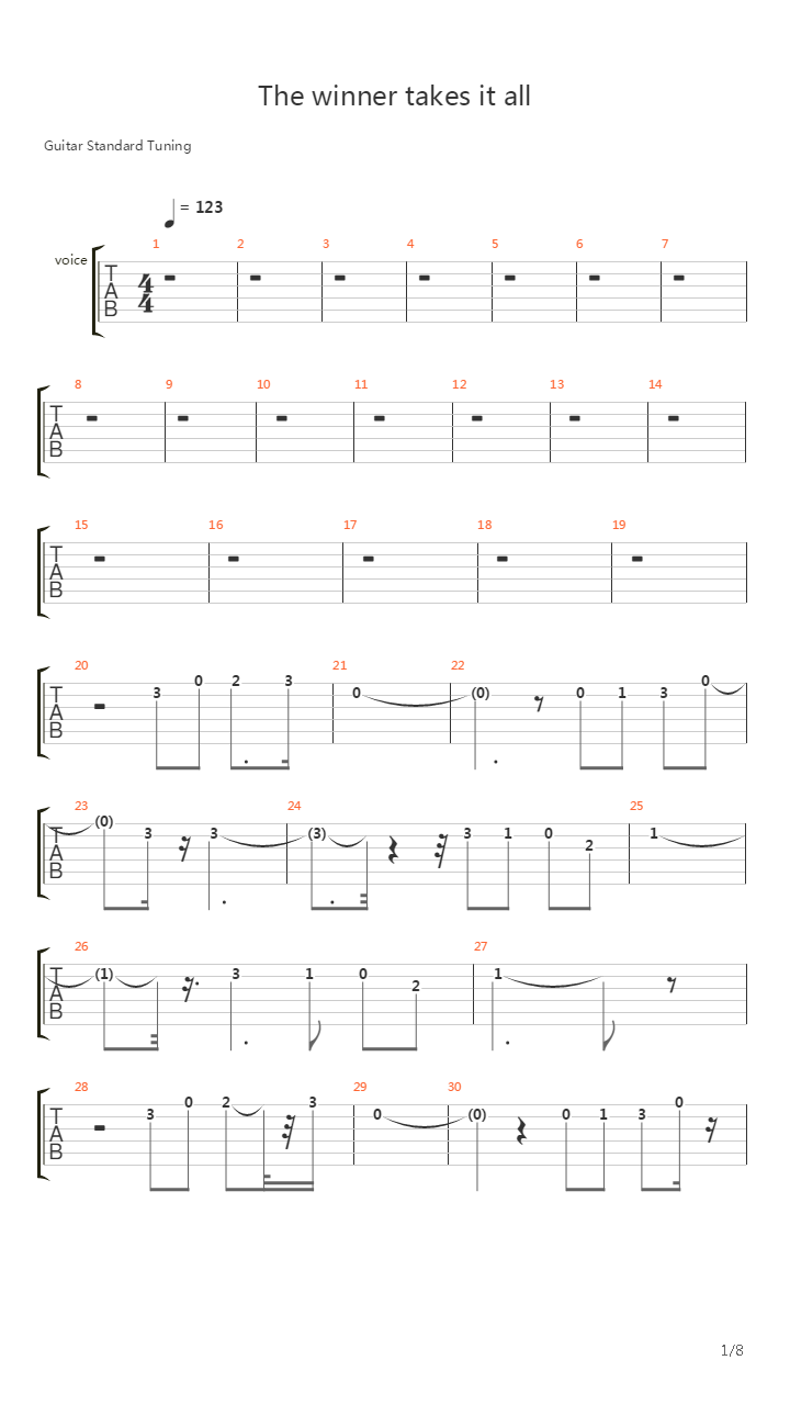 The Winner Takes It All吉他谱