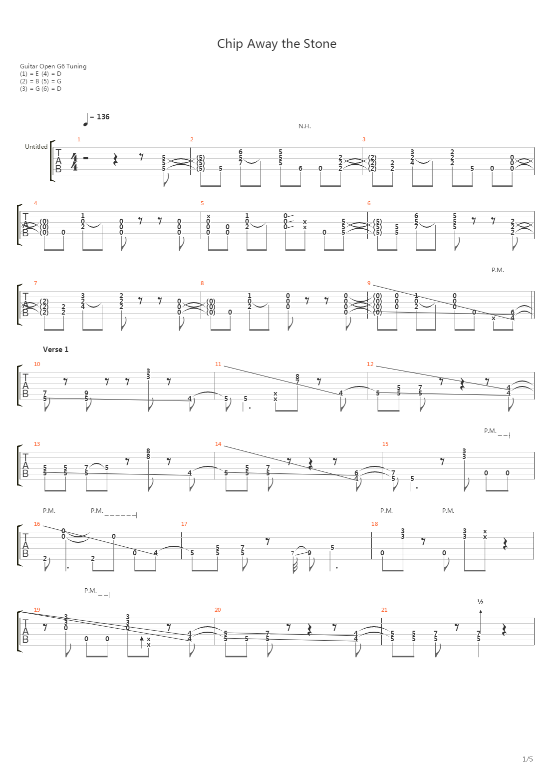 Chip Away The Stone吉他谱
