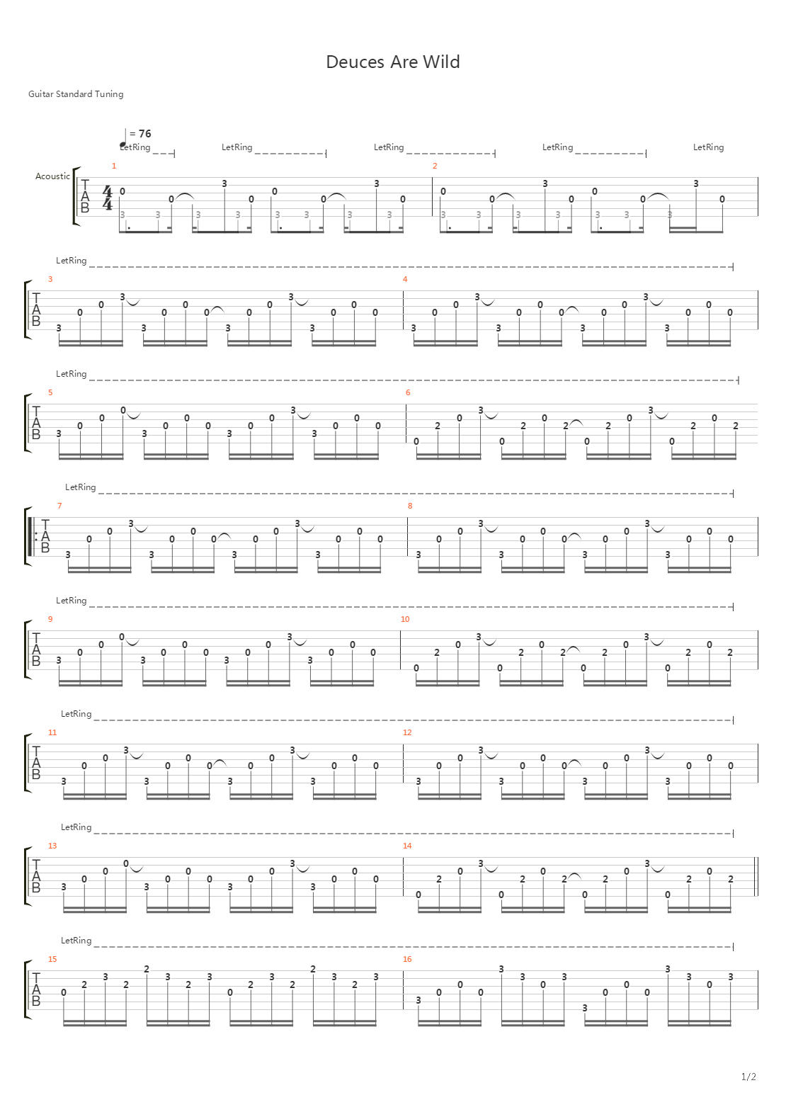 Deuces Are Wild吉他谱
